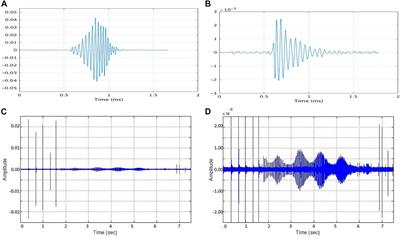Automated detection and classification of beaked whale buzzes on bottom-mounted hydrophones